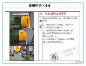 現(xiàn)場管理 工廠辦公區(qū)域現(xiàn)場可視化管理標(biāo)準(zhǔn)