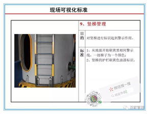 現(xiàn)場管理 工廠辦公區(qū)域現(xiàn)場可視化管理標(biāo)準(zhǔn)